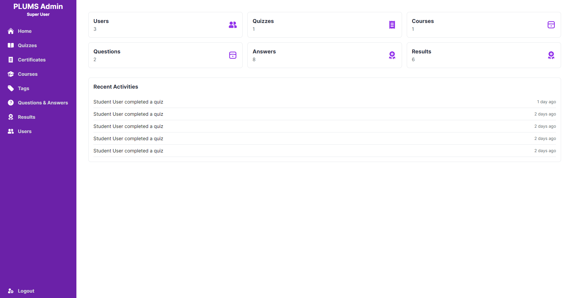 PLUMS Admin Dashboard